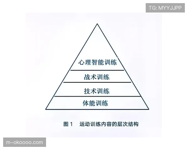 短期替补选手的体能调整与战术执行 短期替补选手的体能调整与战术执行