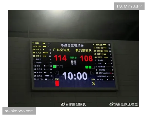 澳门黑熊遭遇三连客魔鬼赛程，球员体能成东超隐患