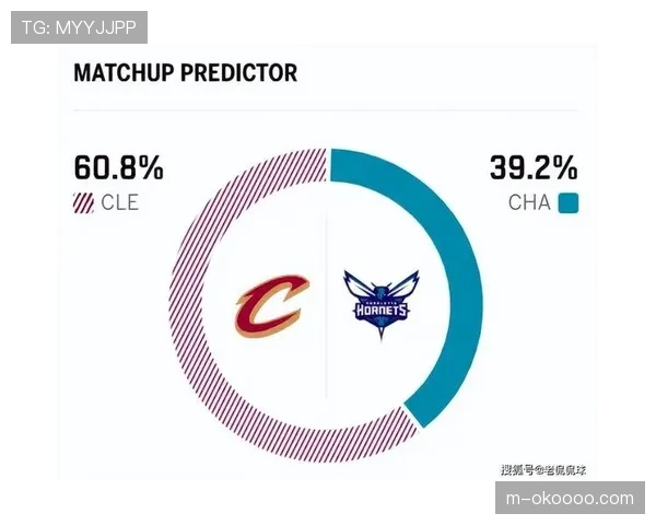 历史性数据:本赛季全联盟场均得分与三分命中数均创历史新高 历史性数据:本赛季全联盟场均得分与三分命中数均创历史新高